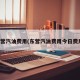 东营汽油费用(东营汽油费用今日费用)