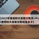 【2017年西南财大录取分数线,2017年西南财大录取分数线是多少】