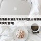 昆山疫情最新消息今天实时(昆山疫情最新消息今天实时查询)