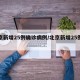 北京新增25例确诊病例/北京新增25例新冠