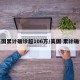 美国累计确诊超106万/美国 累计确诊