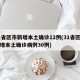 31省区市新增本土确诊12例(31省区市新增本土确诊病例30例)