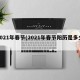 2021年春节(2021年春节阳历是多少)