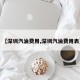 【深圳汽油费用,深圳汽油费用表】