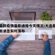 大连最新疫情最新通报今天情况/大连最新疫情最新消息实时发布