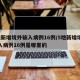 5地新增境外输入病例16例/5地新增境外输入病例16例是哪里的
