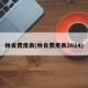 林肯费用表(林肯费用表2024)