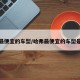 哈弗最便宜的车型/哈弗最便宜的车型是什么