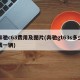 奔驰c63费用及图片(奔驰gt63s多少钱一辆)