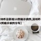 【深圳昨日新增18例确诊病例,深圳昨日新增18例确诊病例分布】